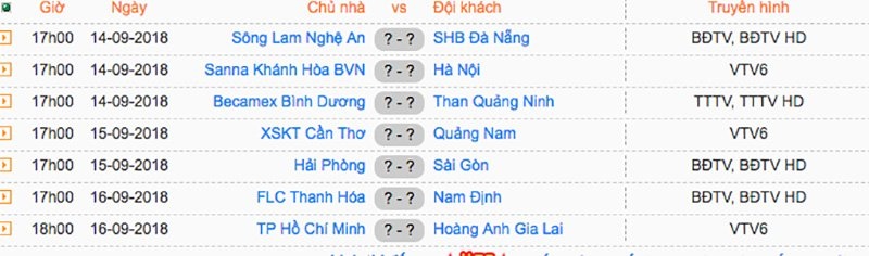 v league nhom cuoi chay tron tu than hagl mo top 5