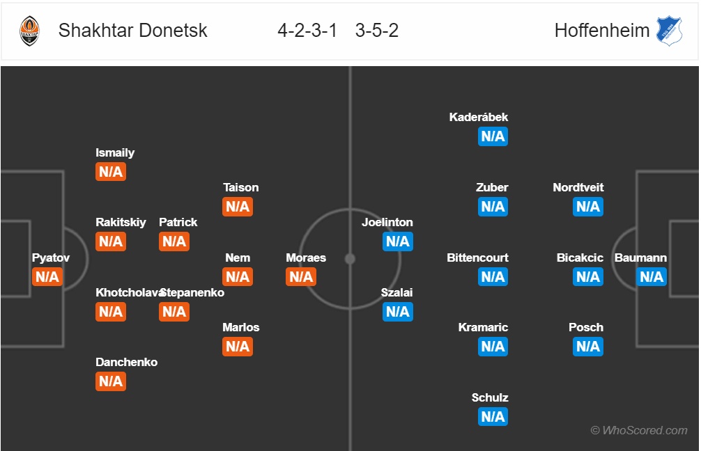 nhan dinh shakhtar donetsk vs hoffenheim kho cam diem roi ukraina