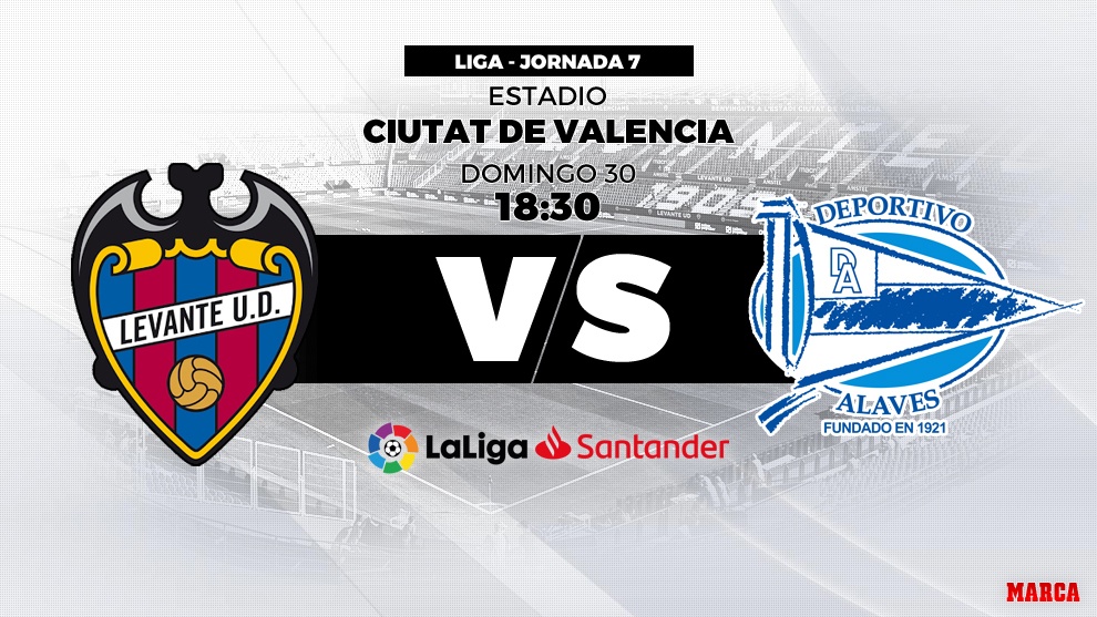 nhan dinh levante vs alaves vong 7 la liga noi dai ngay vui