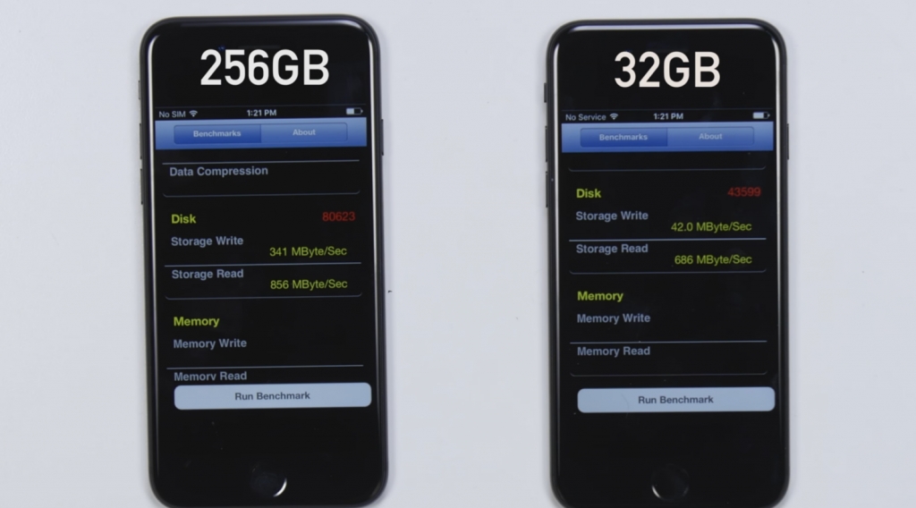 iphone 7 hieu nang xu li cua ban 32gb cham hon ban 128gb toi 8 lan