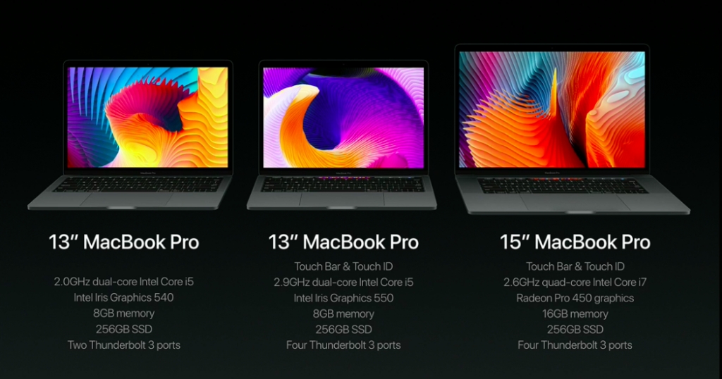 4 diem an tuong trong buoi gioi thieu macbook pro 2016