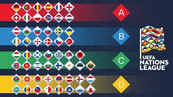 uefa tang gap doi tien thuong cho uefa nations league
