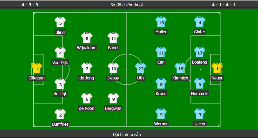truc tiep ha lan vs duc uefa nations league 2018 tim lai chinh minh