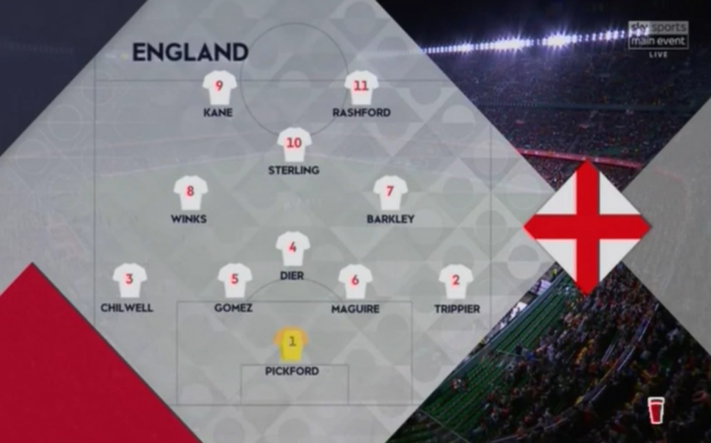 truc tiep tay ban nha vs anh uefa nations league bo tot tren chan