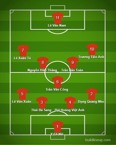 truc tiep u19 viet nam vs u19 australia lach qua khe cua hep