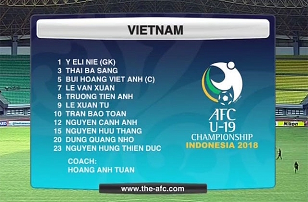 truc tiep u19 viet nam vs u19 australia lach qua khe cua hep