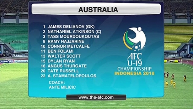 truc tiep u19 viet nam vs u19 australia lach qua khe cua hep