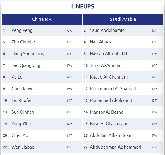 truc tiep u19 trung quoc vs u19 saudi arab  xu ti dan gap nui cao