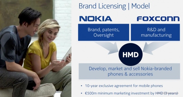 chinh thuc nokia xac nhan se tro lai thi truong di dong