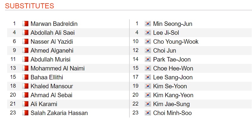 truc tiep u19 qatar vs u19 han quoc ban ket u19 chau a loi the cho xu kim chi