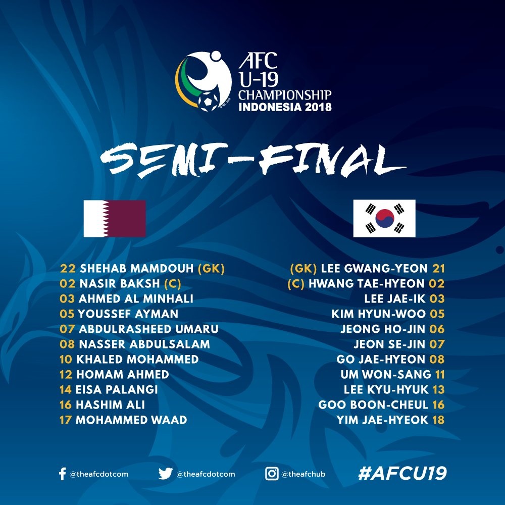 truc tiep u19 qatar vs u19 han quoc ban ket u19 chau a loi the cho xu kim chi