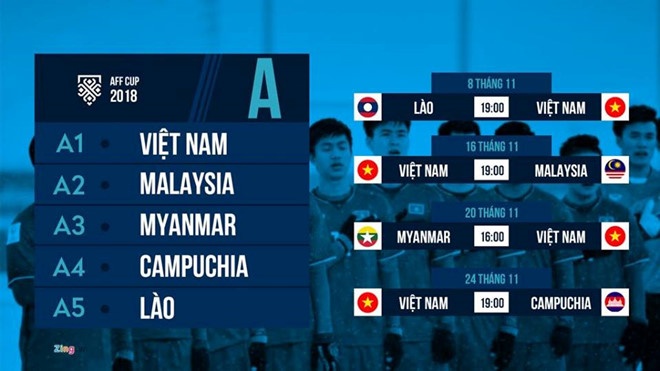 hlv park chot danh sach du aff cup duong kim qua bong vang vn bi loai