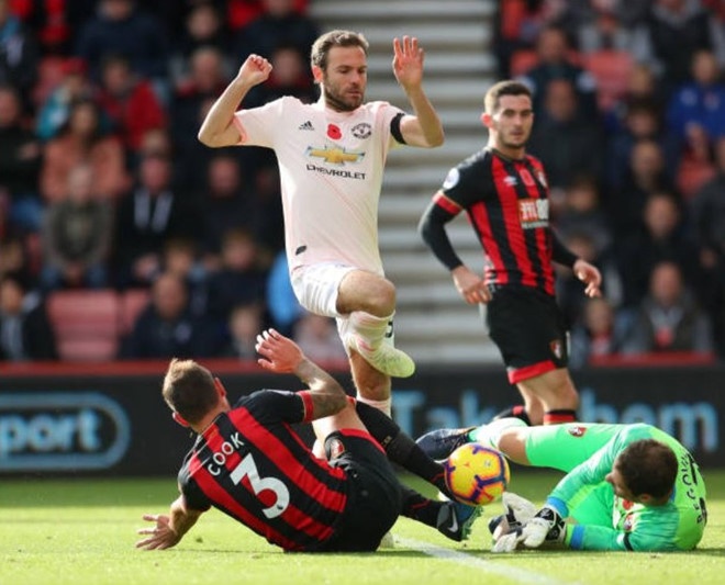 hlv mourinho mu phong ngu tham hoa truoc bournemouth