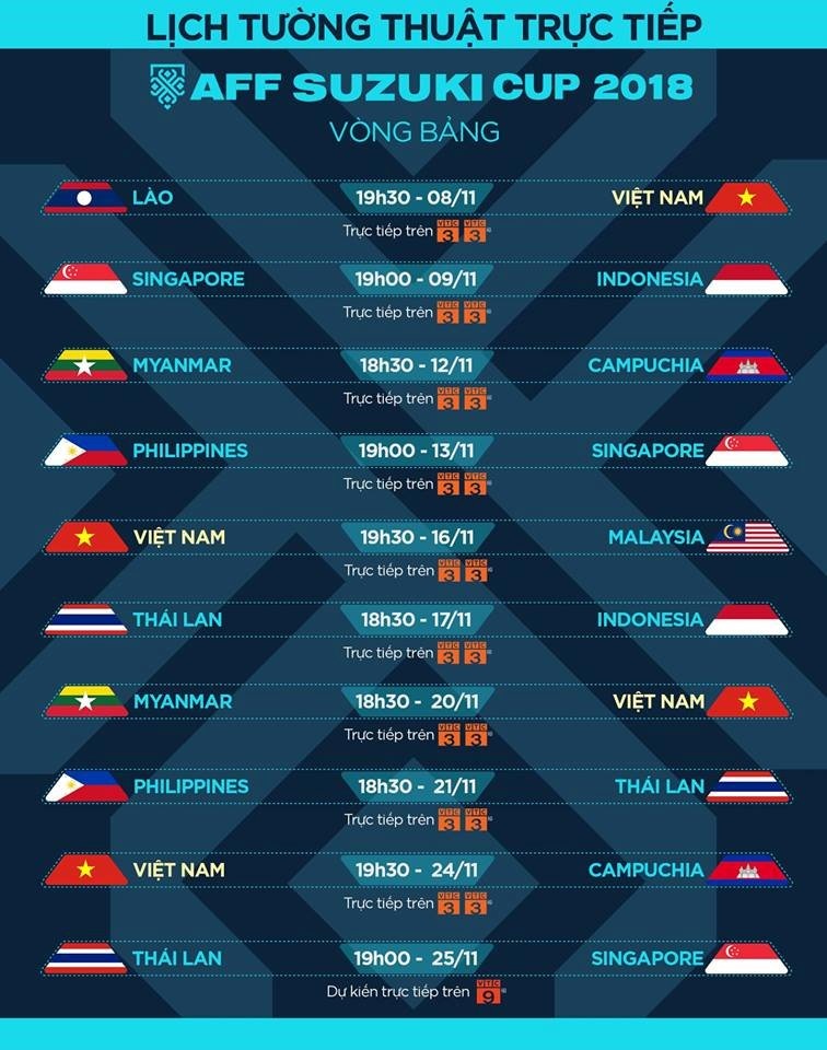 lich phat song truc tiep aff suzuki cup 2018 tren vtv va vtc