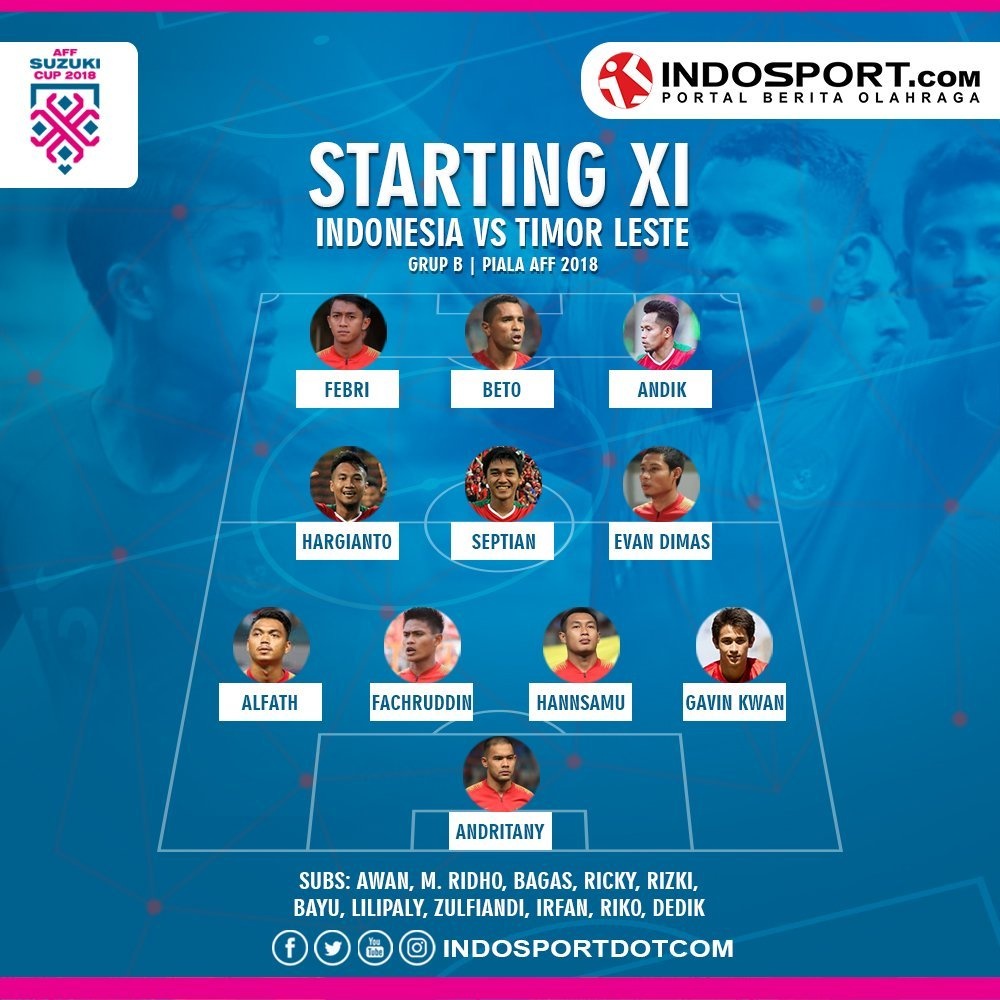 truc tiep indonesia vs timor leste 0 0 h1 vong bang aff cup chu nha be tac