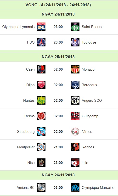 nhan dinh psg vs toulouse vong 14 ligue 1 ket cuc kho cuong