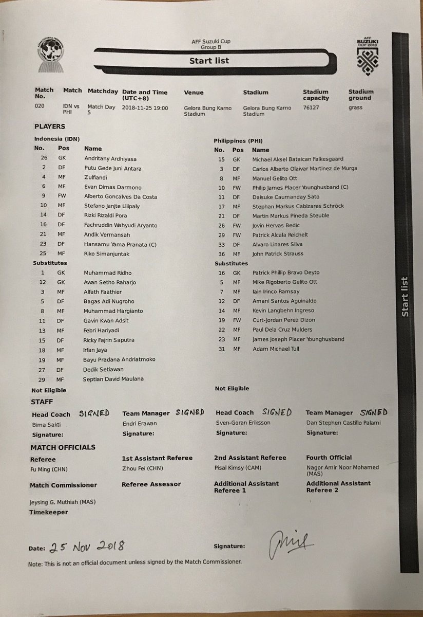 truc tiep indonesia vs philippines vong bang aff cup 2018 mot diem la du
