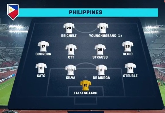 truc tiep indonesia vs philippines vong bang aff cup 2018 mot diem la du