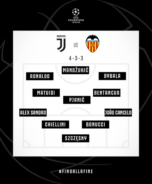 truc tiep juventus vs valencia vong bang champions league 2018 cho cr7 no sung