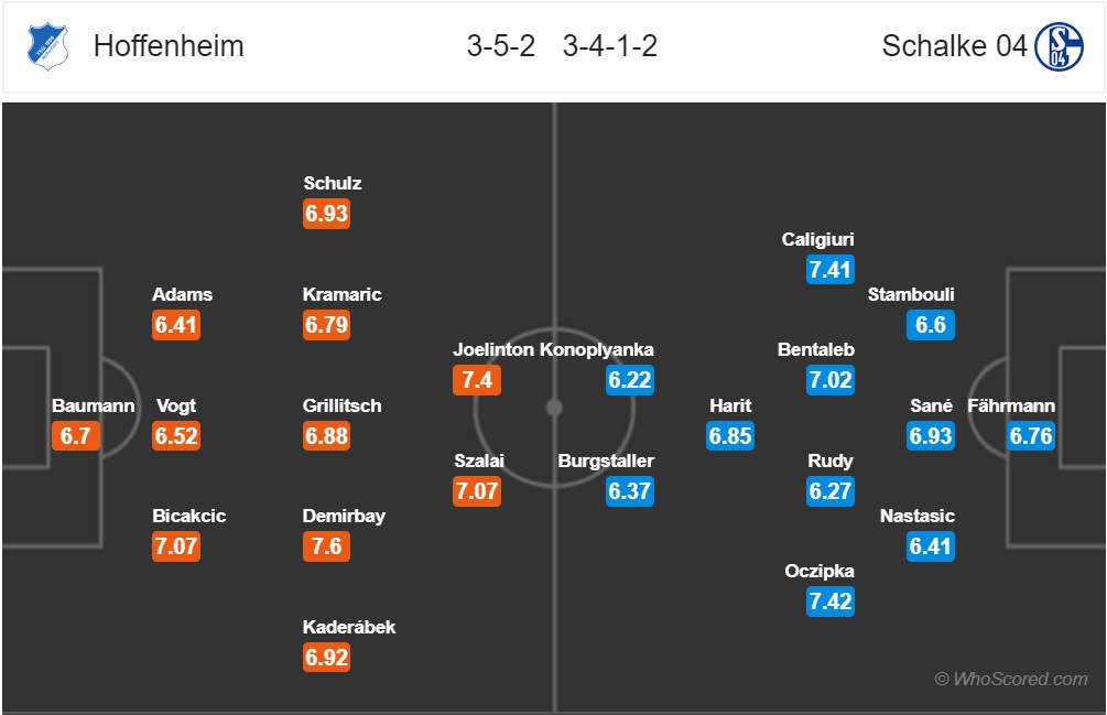 nhan dinh hoffenheim vs schalke 04 vong 13 bundesliga mua giai 2018 2019