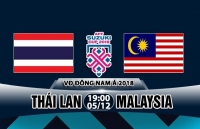 hlv sven goran eriksson so sanh aff cup 2018 chang khac gi world cup