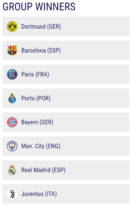 truc tiep boc tham vong 18 champions league cho sieu cap dau tai ngo