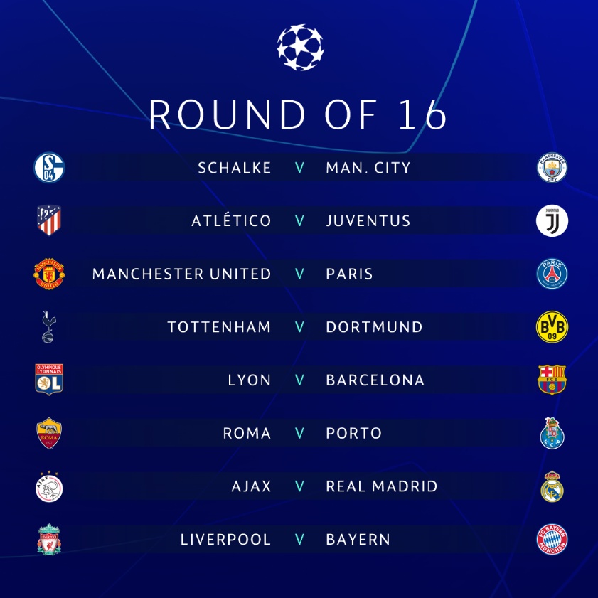 Kết quả bốc thăm vòng 1/8 Champions League: Atletico Madrid chạm trán Juve, MU gặp 'ải' PSG ket qua boc tham vong 18 champions league atletico madrid cham tran juve mu gap ai psg