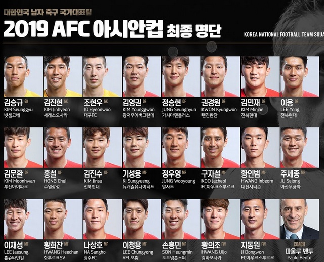 han quoc mang doi hinh khung du asian cup 2019