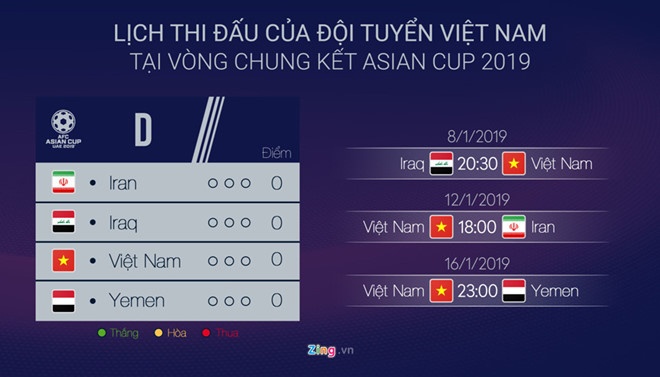 tro ly lee young jin danh bai iran la dieu khong the