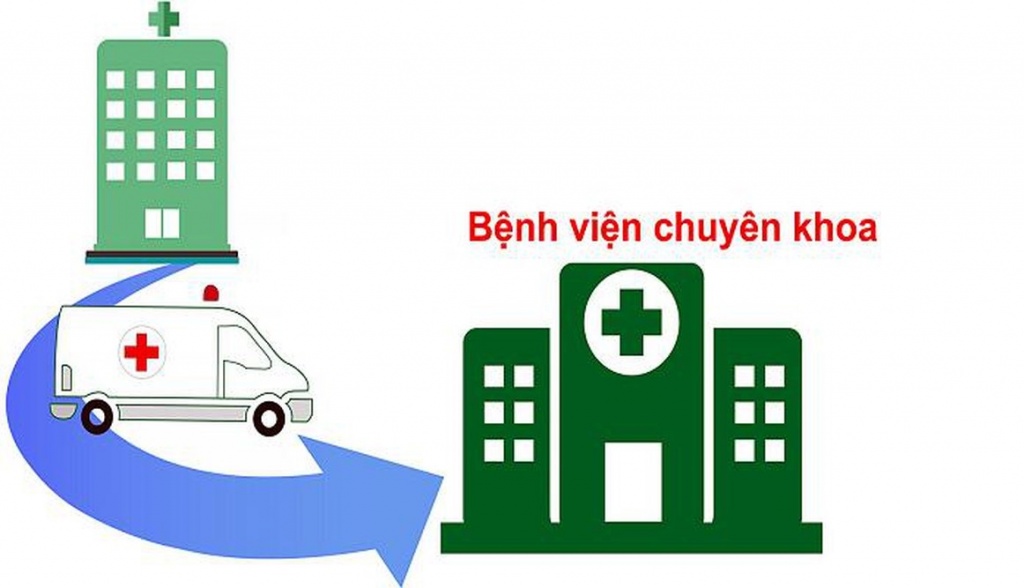 khi nao duoc chuyen tuyen kham chua benh bhyt
