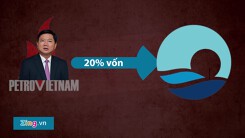 Vì sao ông Đinh La Thăng hầu tòa lần 2?