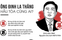 cu dien thoai de ne toi sau 9 nam cua ong dinh la thang