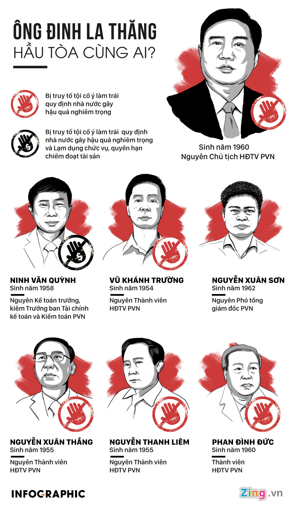 ong dinh la thang phai hau toa lan 2 cung ai