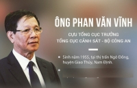 chinh thuc khoi to bat tam giam cuu tong cuc truong tong cuc canh sat phan van vinh