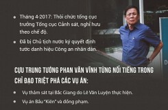 Ông Phan Văn Vĩnh và những 'đại án chấn động' được triệt phá án