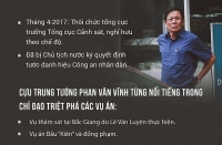 bo truong cong an chi dao siet chat ky luat trong luc luong