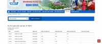 tra cuu diem thi lop 10 truong pho thong nang khieu dh quoc gia tp hcm