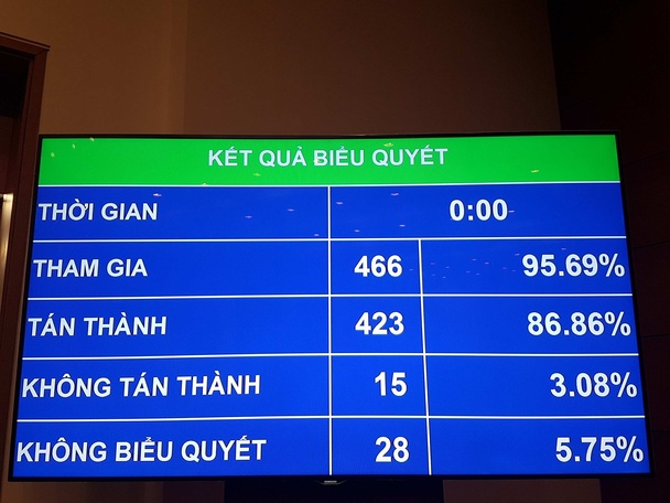nhung diem nhan dang chu y nhat cua luat an ninh mang