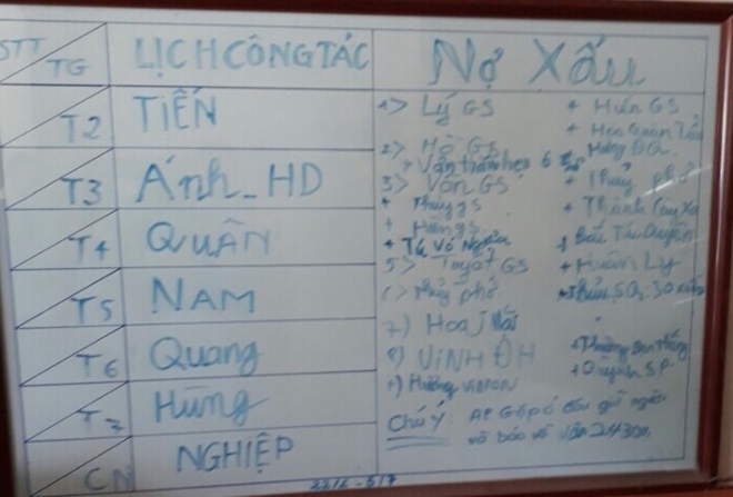 triet xoa o nhom doi no thue chuyen nghiep voi nhieu chieu tro cuc di