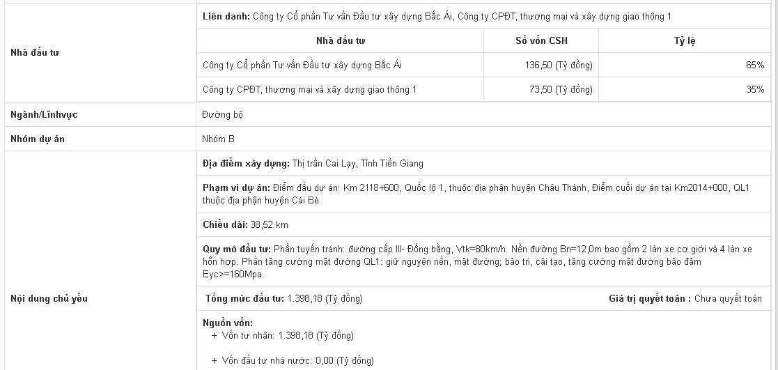 ong chu tram bot cai lay la mot doanh nhan 9x