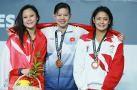 thuy tien sea games chi la giai dau hoi lang sao phai quan tam