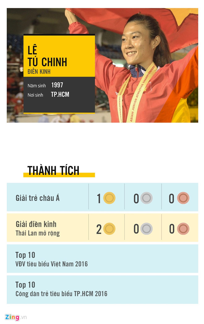 hlv cua tu chinh khoc khi noi ve hoan canh mo coi cua hoc tro