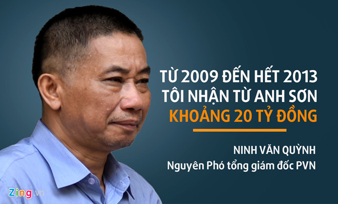 cach tieu tien ty cua nguyen pho tong giam doc pvn ninh van quynh