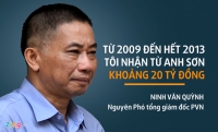 bat nu dai gia 37 tuoi lua dao hon 50 ty dong