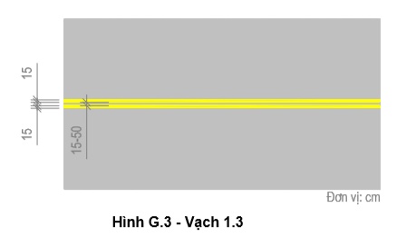 de vach lien tren duong hai chieu se bi phat loi gi
