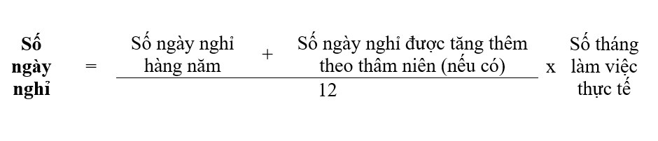 nghi chua het ngay phep nam co duoc nhan tien khong