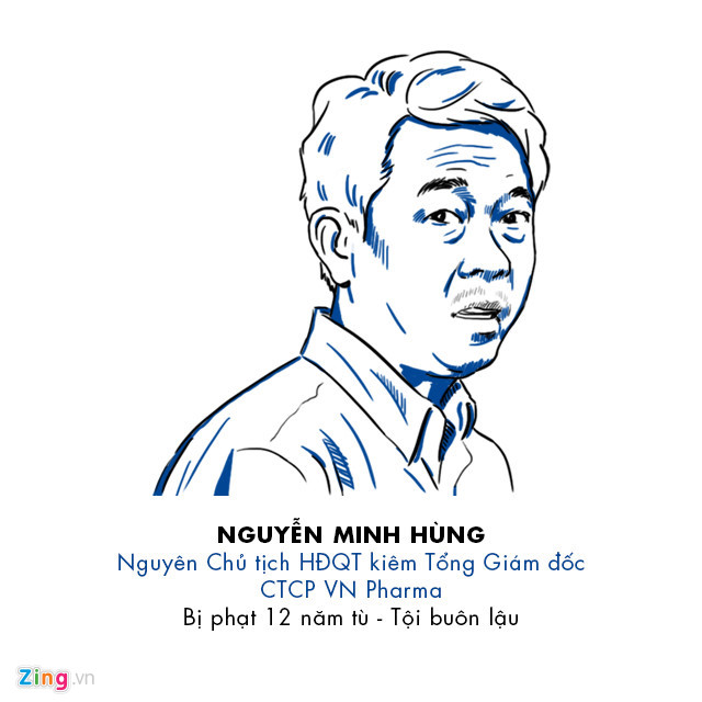 9 bi cao trong vu an vn pharma la ai