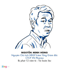 9 bị cáo trong vụ án VN Pharma là ai?