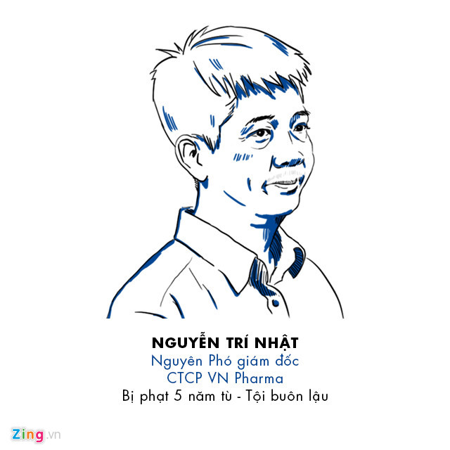 9 bi cao trong vu an vn pharma la ai