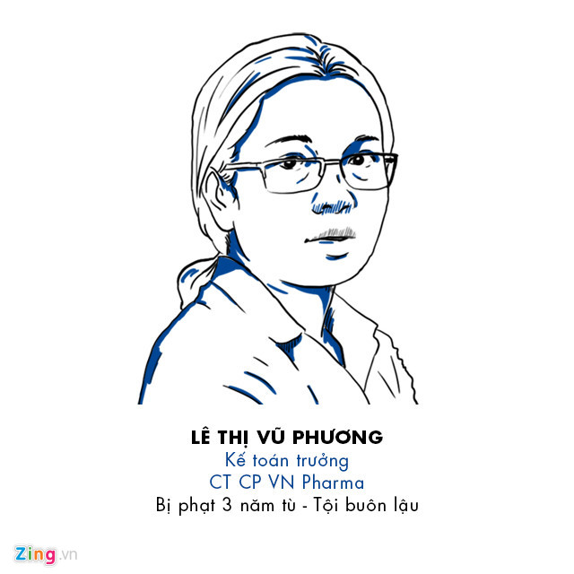 9 bi cao trong vu an vn pharma la ai